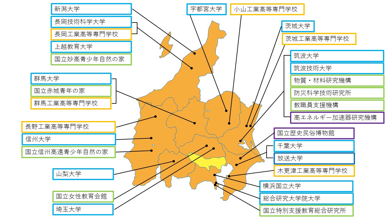 機関一覧 関東甲信越地区国立大学法人等職員採用試験