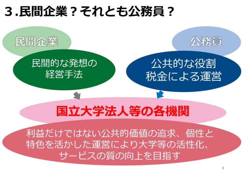 民間企業？それとも公務員？