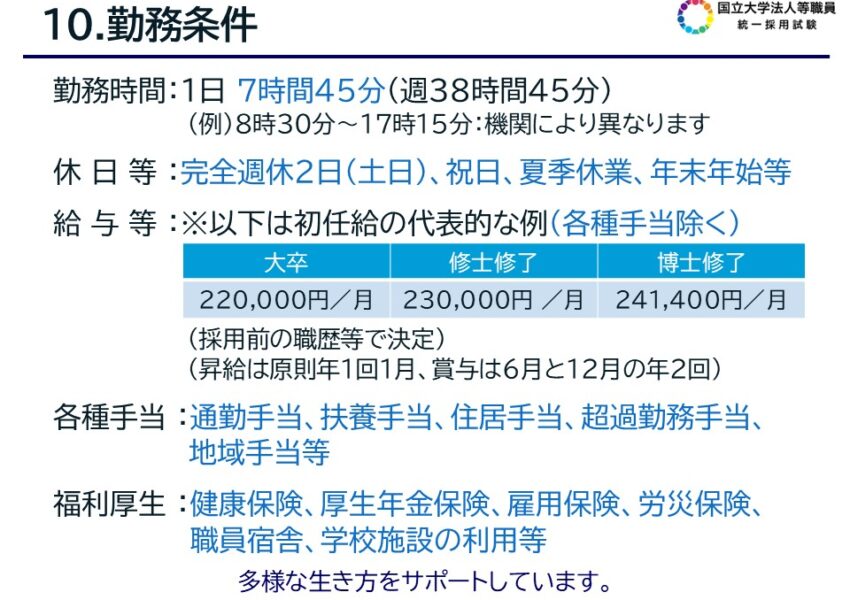 勤務条件