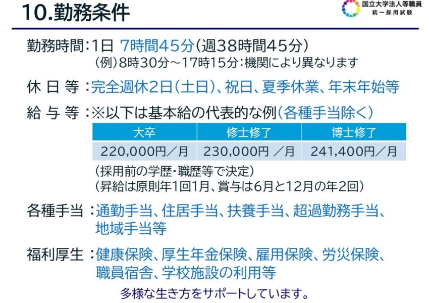 勤務条件