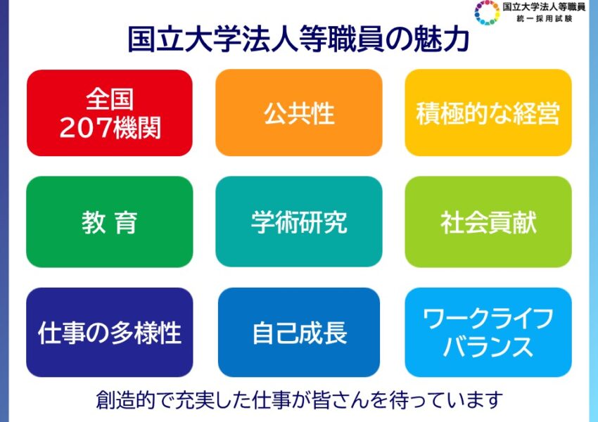 国立大学法人等職員の魅力